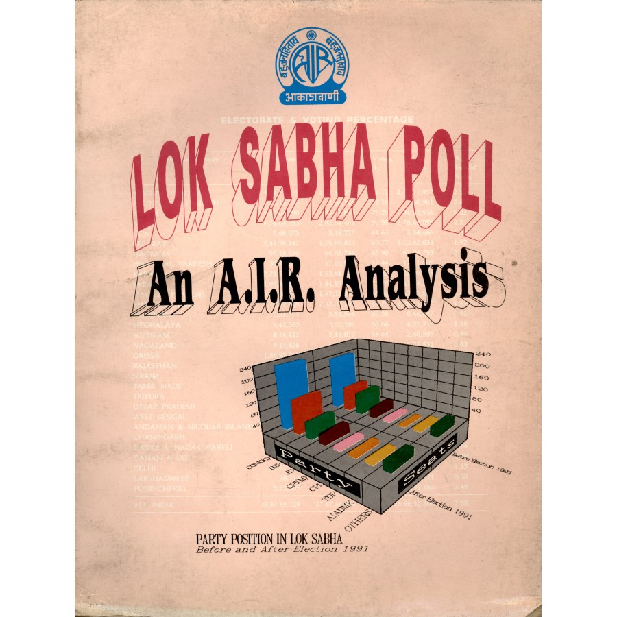 LOK SABHA POLL - AN AIR ANALYSIS (POP) (1991)